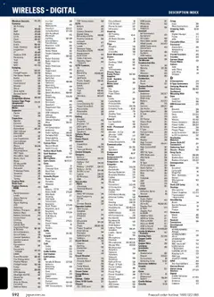Preview of Jaycar Engineering & Scientific Catalogue 2025/2026  - valid from 09.07.2025 | Page: 592