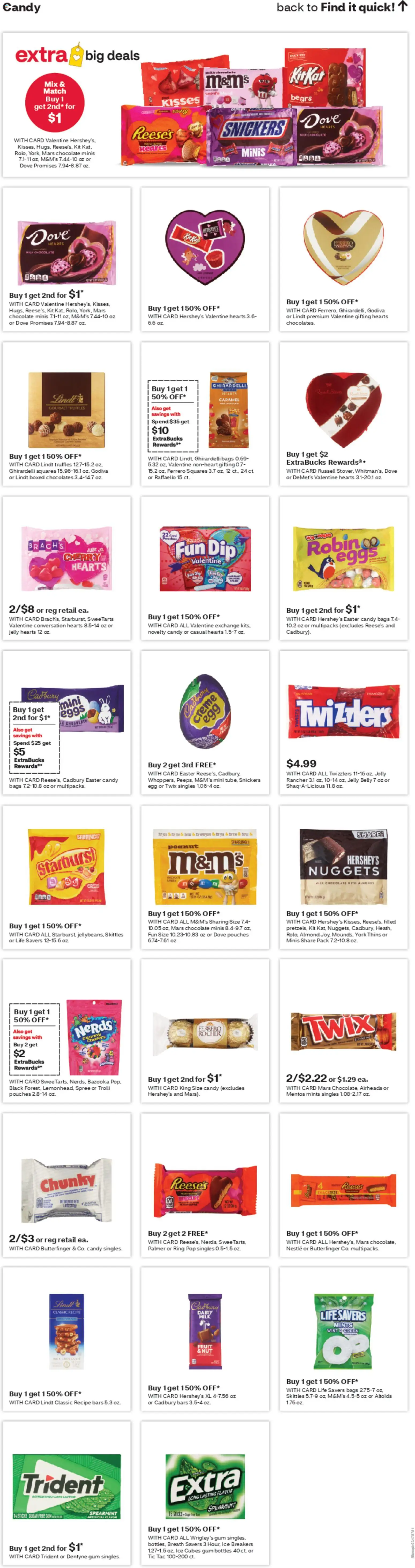 CVS Pharmacy Weekly Ad - ME - valid from 25.01.2026 | Page: 15