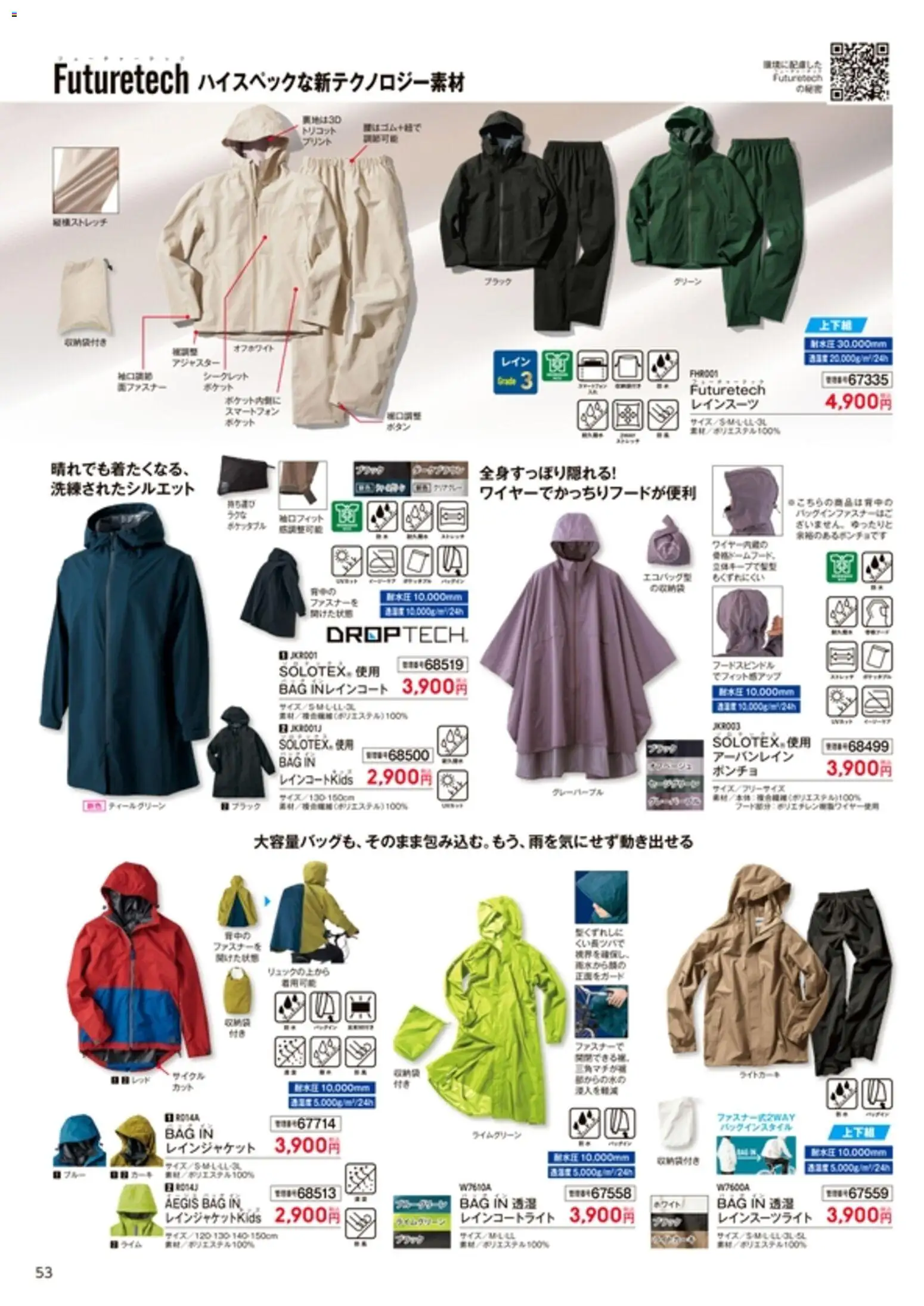 {H1} | ページ: 54 | 製品: スマートフォン