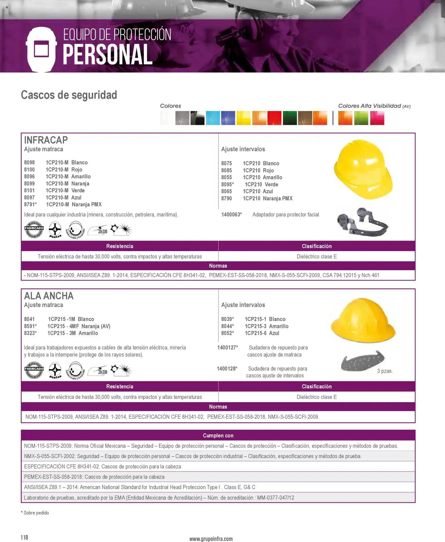 Nuevas ofertas de Infra válidas en toda la República Mexicana desde el 28.01.2026. ¡Encuentra las mejores ofertas en Infra catálogo Industrial protection! | Página: 2 | Productos: Adaptador, Sudadera, Sobre