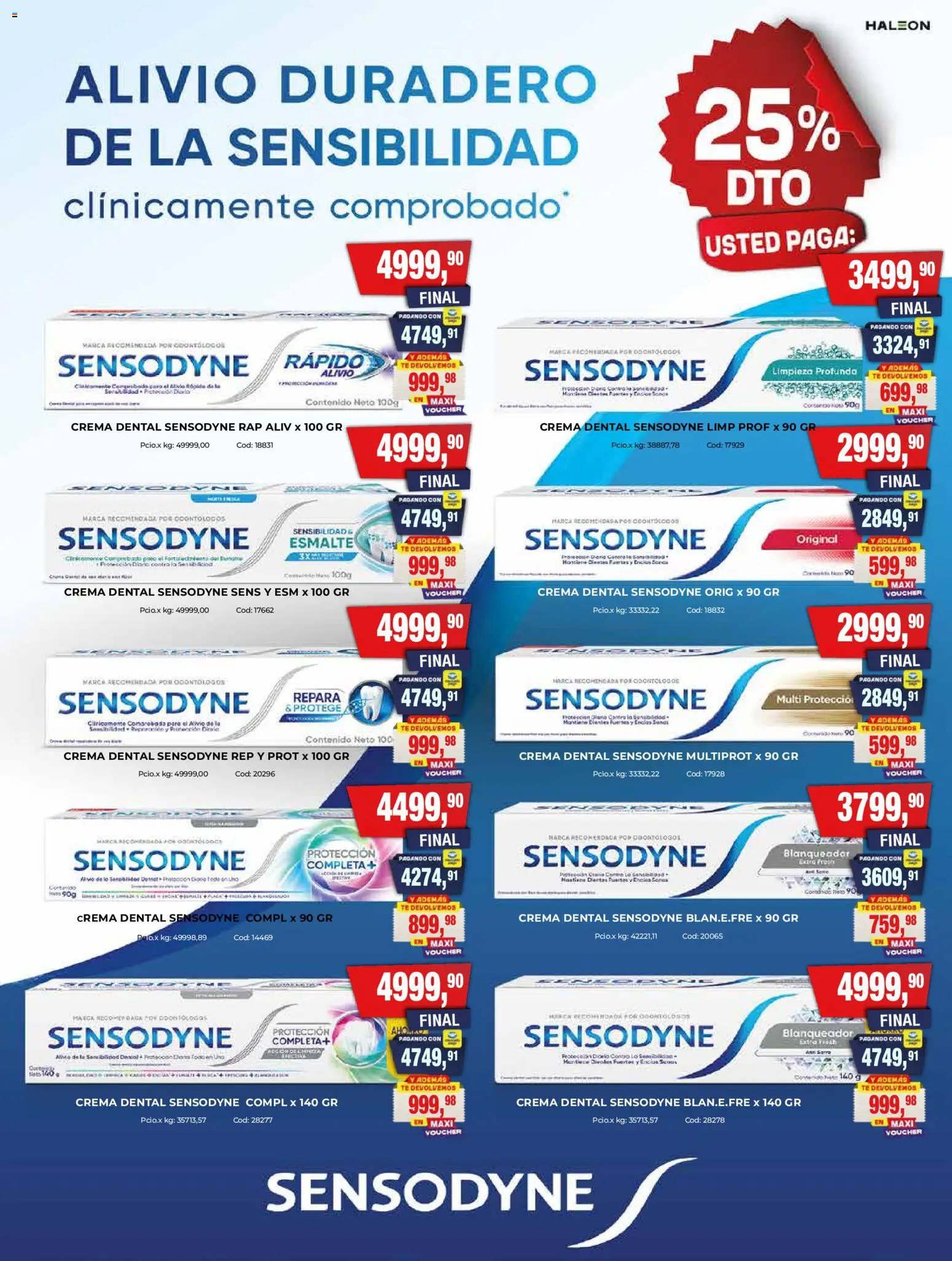 Maxiconsumo ofertas │ válido desde el 16.03.2026 | Página: 31 | Productos: Té, Crema