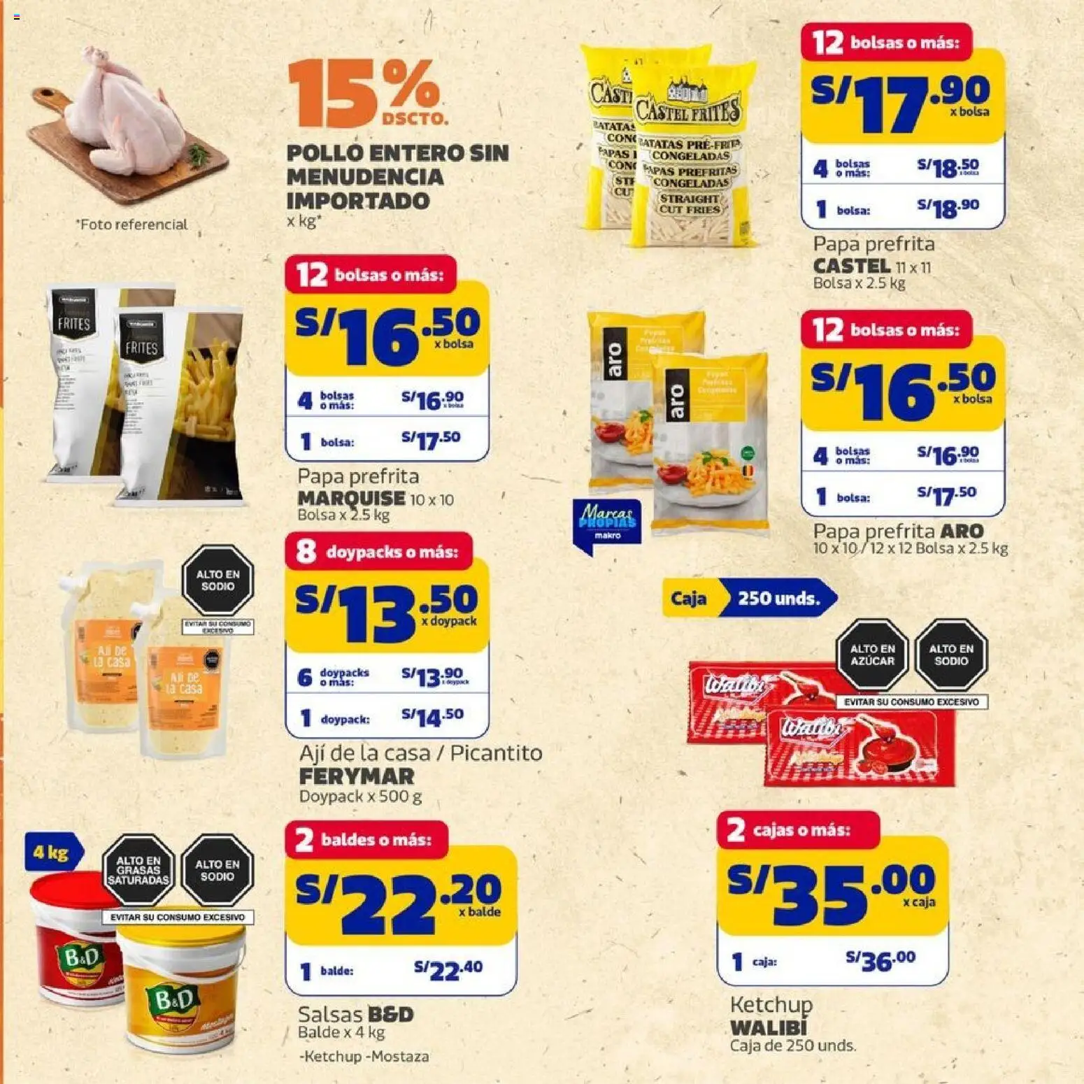 Catálogo Makro válido desde 15.01.2026 | Página: 3 | Productos: Caja, Papas, Bolsa