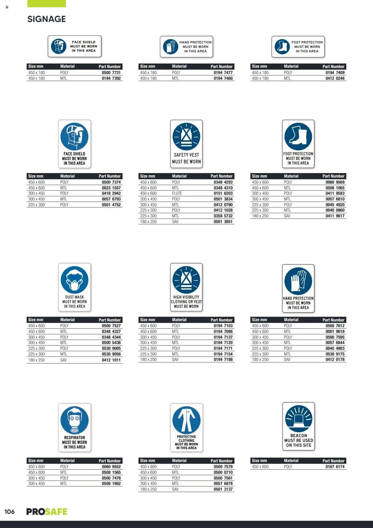 Black Woods catalogue - valid from 06.10.2023 | Page: 106 | Products: Mask, Vest
