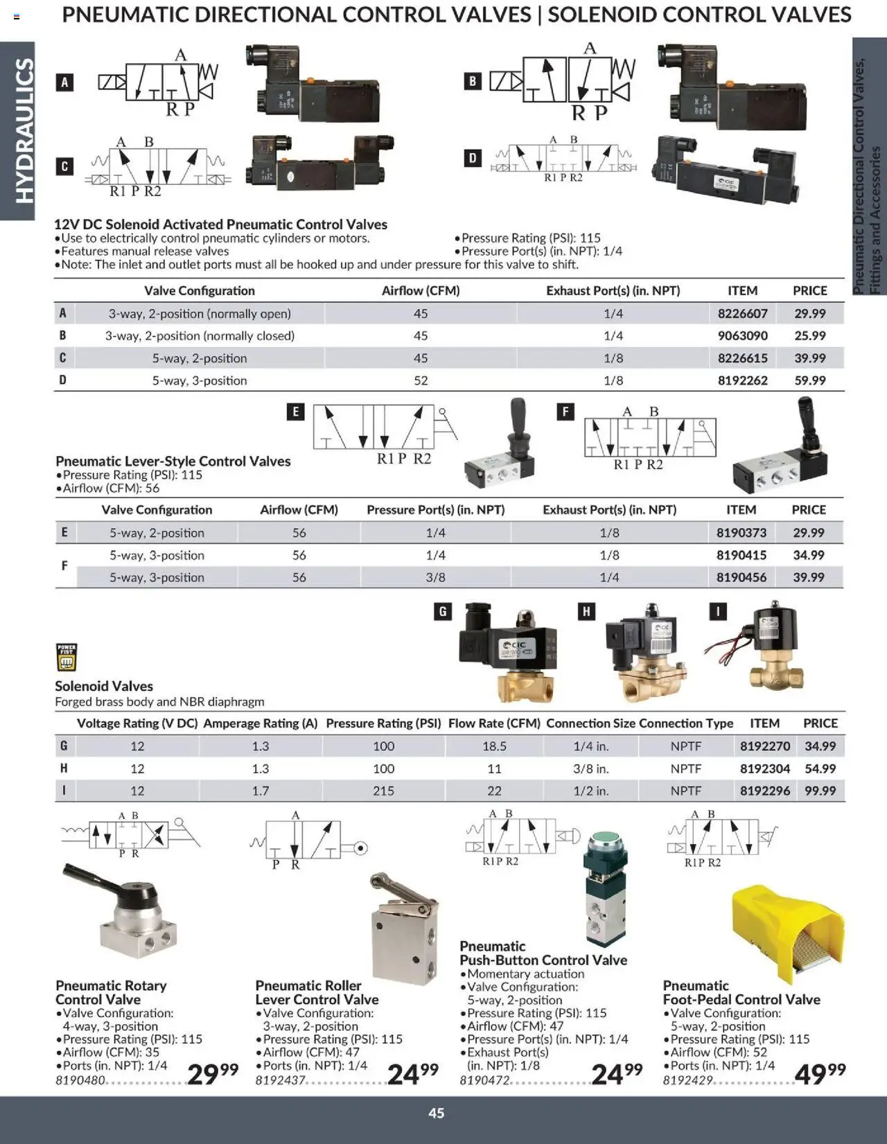 Princess Auto flyer valid from 16.04.2025 | Page: 51