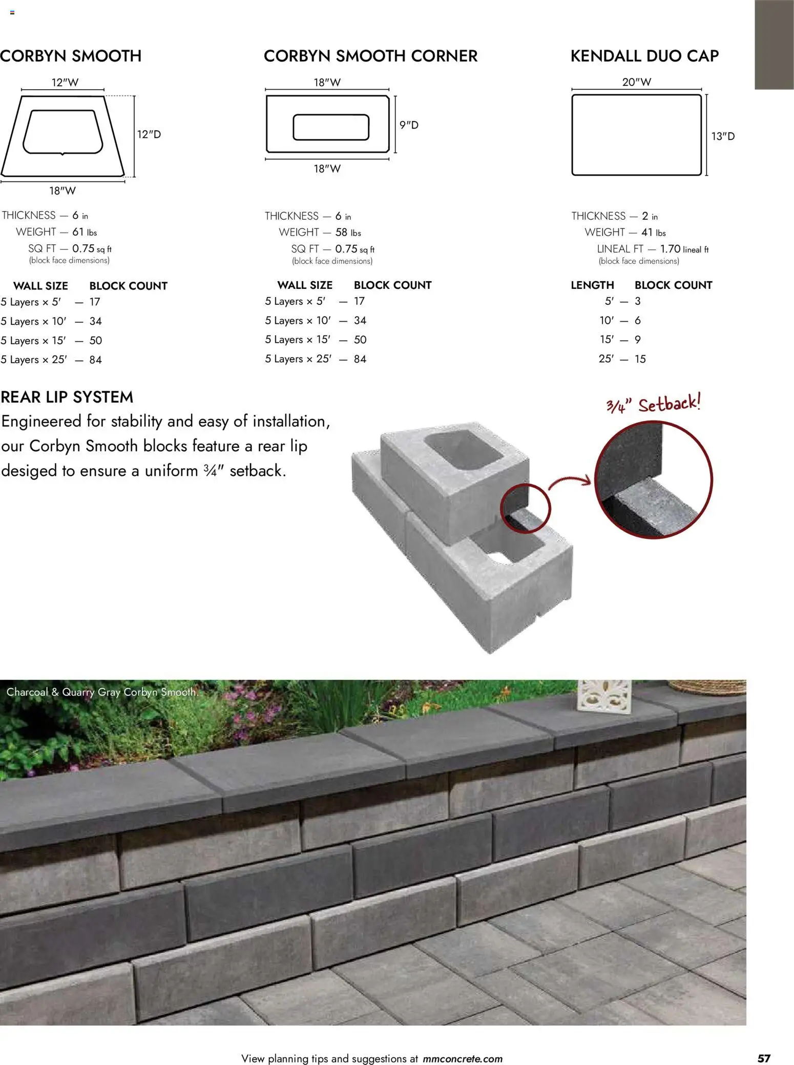 Menards - Summer catalog - valid from 02.04.2026 | Page: 57 | Products: Cap, Weight