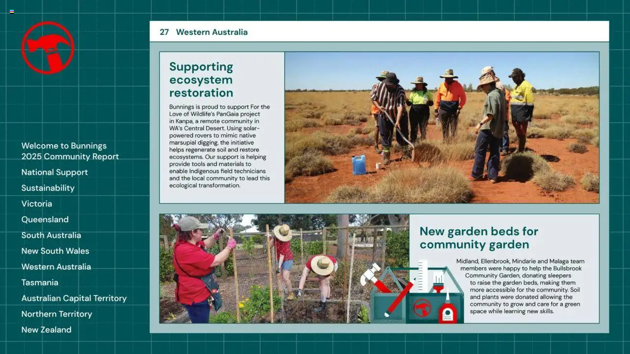 Bunnings Warehouse catalogue from 25.08.2025 | Page: 27