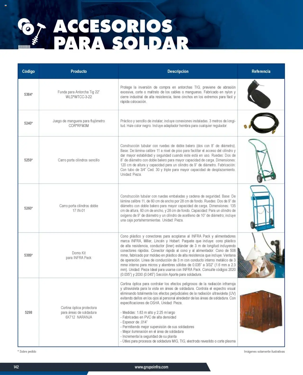 Nuevas ofertas de Infra válidas en toda la República Mexicana desde el 07.01.2025. ¡Encuentra las mejores ofertas en Infra catálogo Productos y accesorios para el soldador! | Página: 12 | Productos: Manguera, Juego, Funda, Adaptador