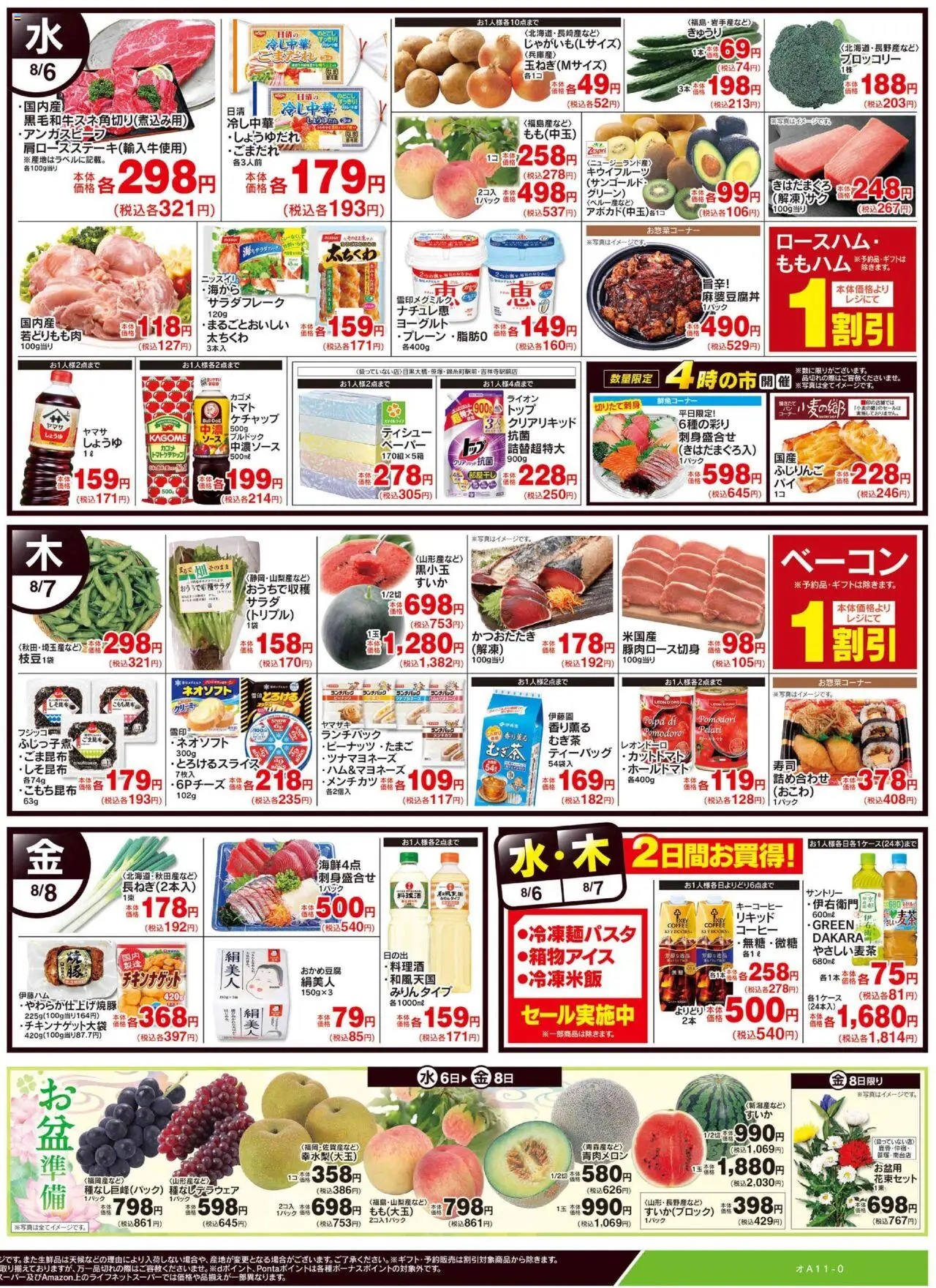  | ページ: 2 | 製品: ベーコン, ヨーグルト, コーヒー, キウイフルーツ