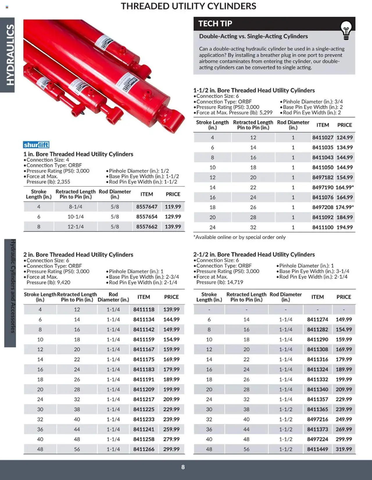 Princess Auto flyer valid from 16.04.2025 | Page: 10