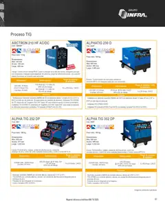 Vista previa de Infra catálogo, nuevo folleto de la tienda, válido en México a partir del 01.01.2026 | Página: 69