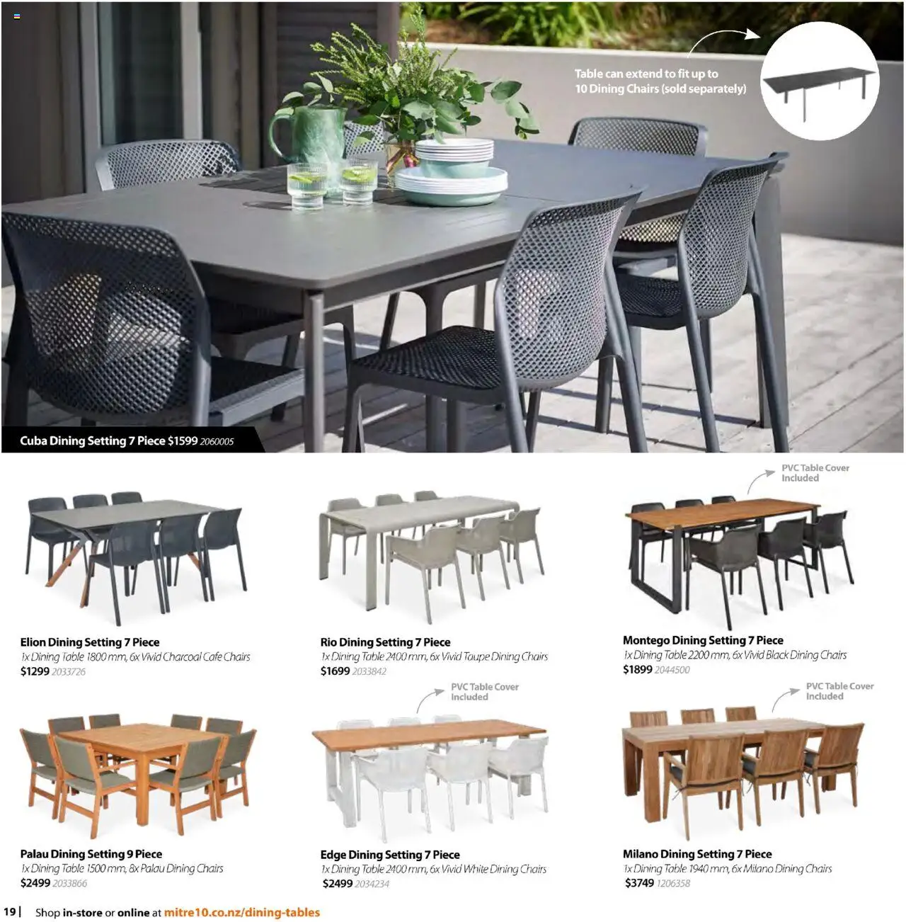 Mitre 10 catalogue from 16.10.2025 | Page: 22