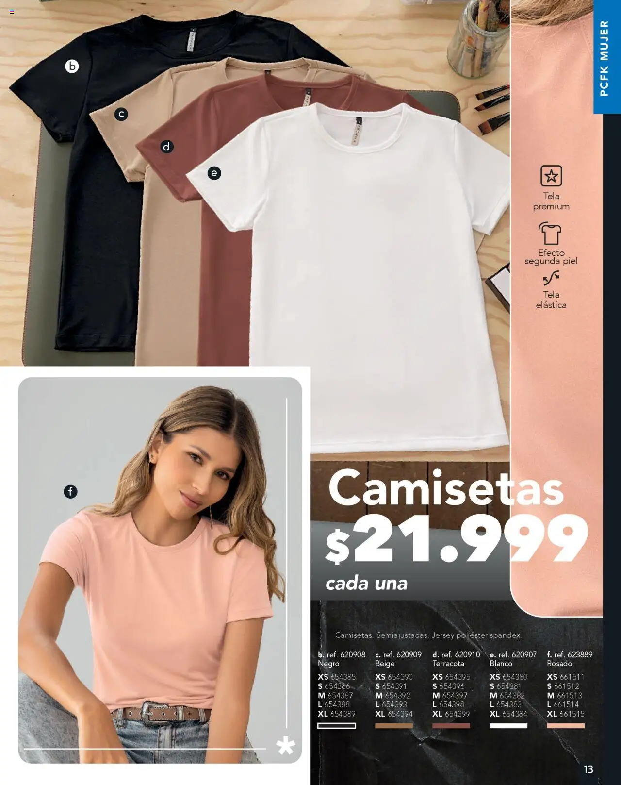 Pacifika revista - valida desde el 14.07.2025 | Página: 13 | Productos: Algodón, Café