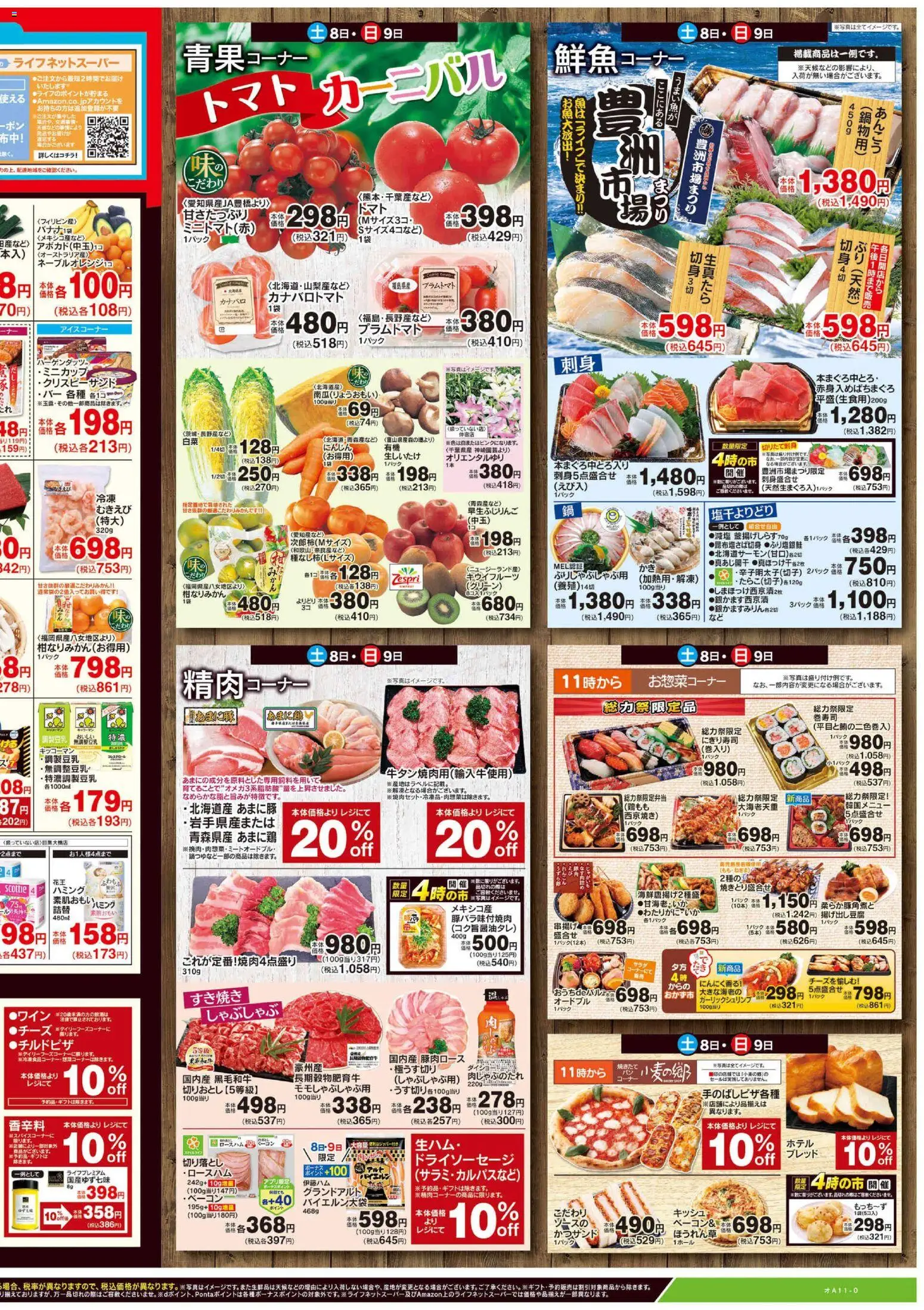 {H1} | ページ: 2 | 製品: ベーコン, トマト, キウイフルーツ