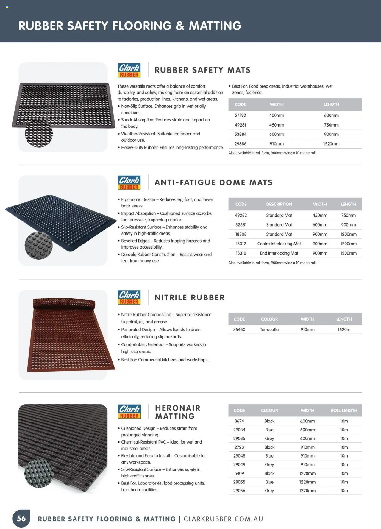Clark Rubber catalogue - valid from 05.05.2025 | Page: 56 | Products: Ergonomic, Slip, Flooring