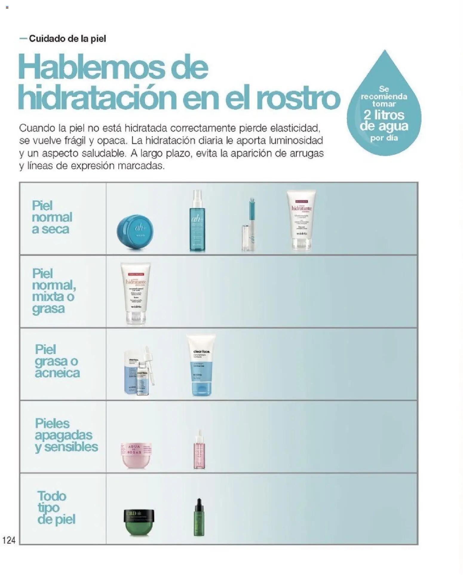 Violetta catálogo │ válido desde el 01.12.2025 | Página: 124 | Productos: Agua