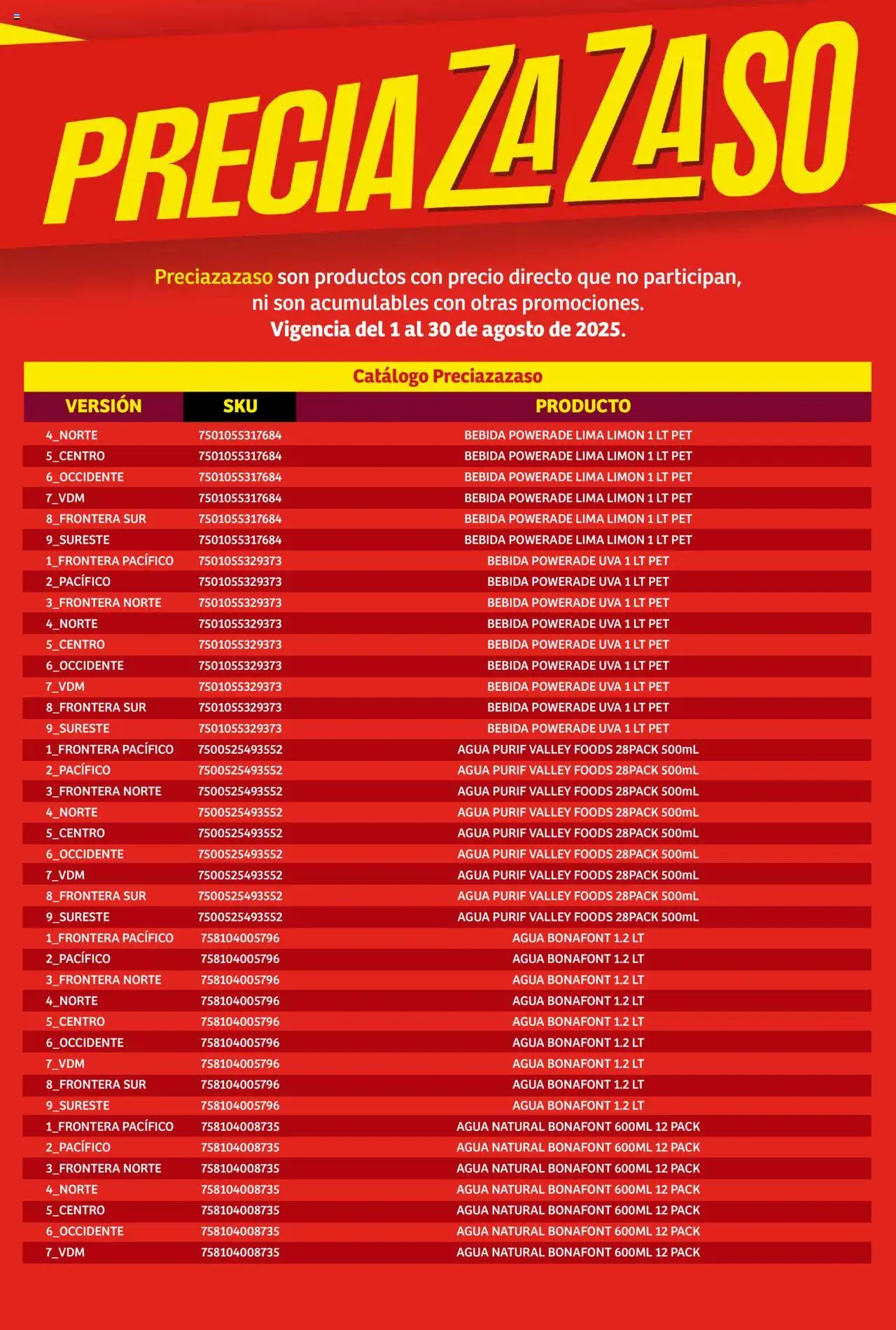 Nuevas ofertas de Soriana válidas en toda la República Mexicana desde el 01.08.2025. ¡Encuentra las mejores ofertas en Soriana - Catálogo Preciazazaso Mercado Nacional! | Página: 2 | Productos: Agua, Limón, Lima, Uva