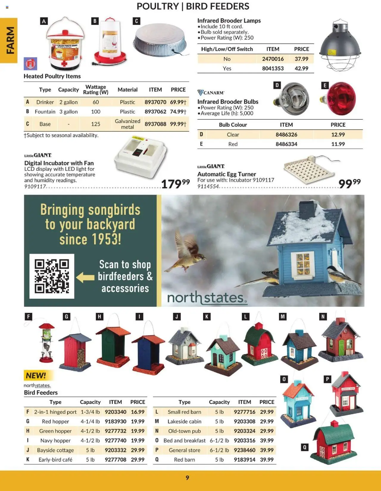 Princess Auto flyer valid from 16.04.2025 | Page: 11 | Products: Fan, Bed