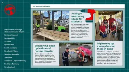 Preview of Bunnings Warehouse Community Report 2025 - valid from 25.08.2025 | Page: 24 | Products: Table, Domestic, Safe, Bench