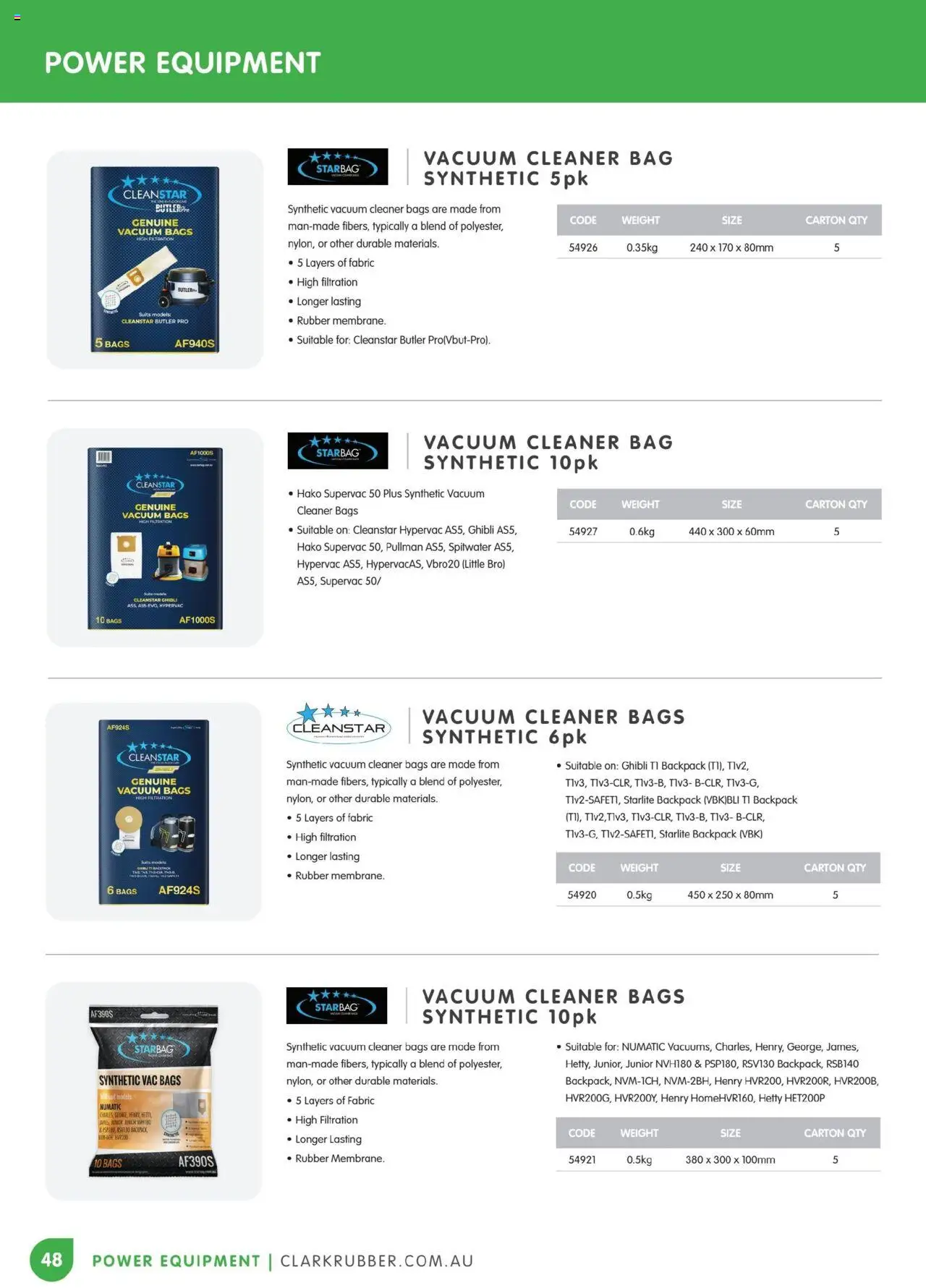Clark Rubber catalogue - valid from 05.05.2025 | Page: 48 | Products: Cleaner, Suit, Backpack, Weight