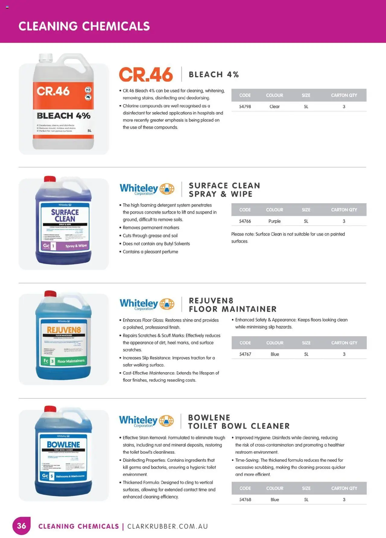 Clark Rubber catalogue - valid from 05.05.2025 | Page: 36 | Products: Toilet, Detergent, Slip, Soil
