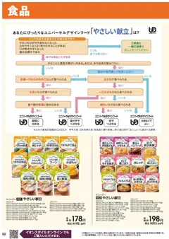 01.03.2026から有効なオファーを含む イオン - 2026春夏チラシ | ページ: 52