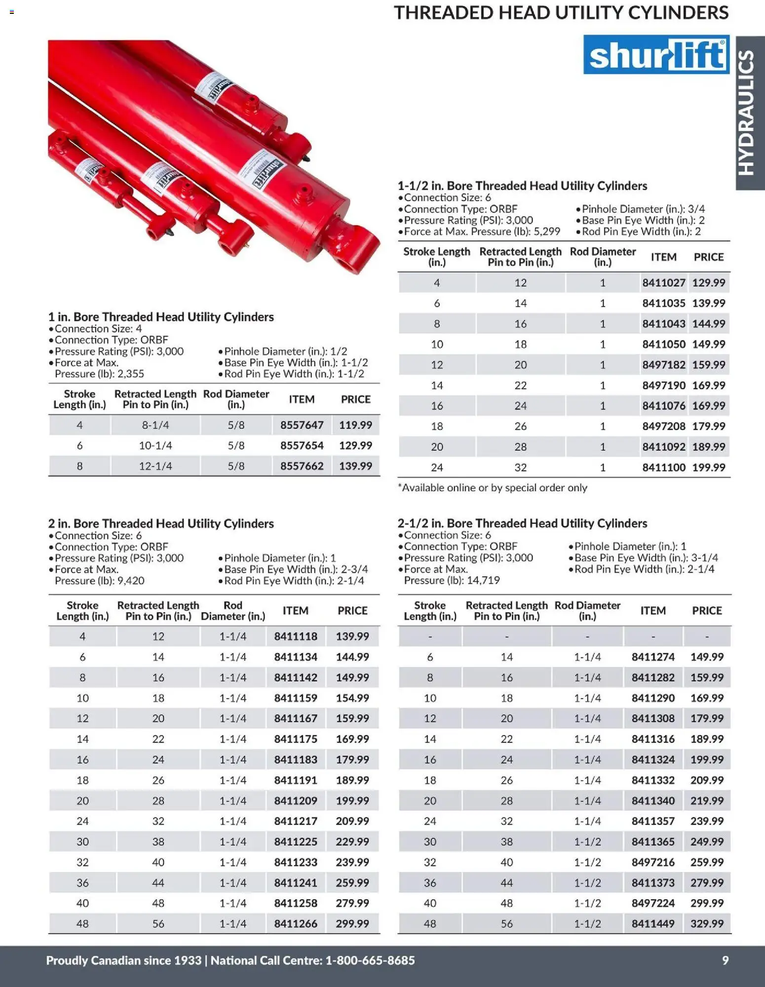 Princess Auto flyer valid from 21.04.2026 | Page: 10