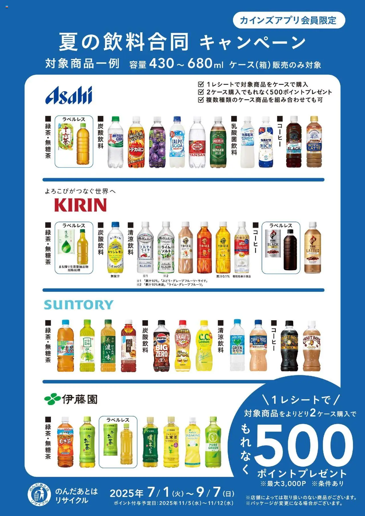  | ページ: 1 | 製品: コーヒー