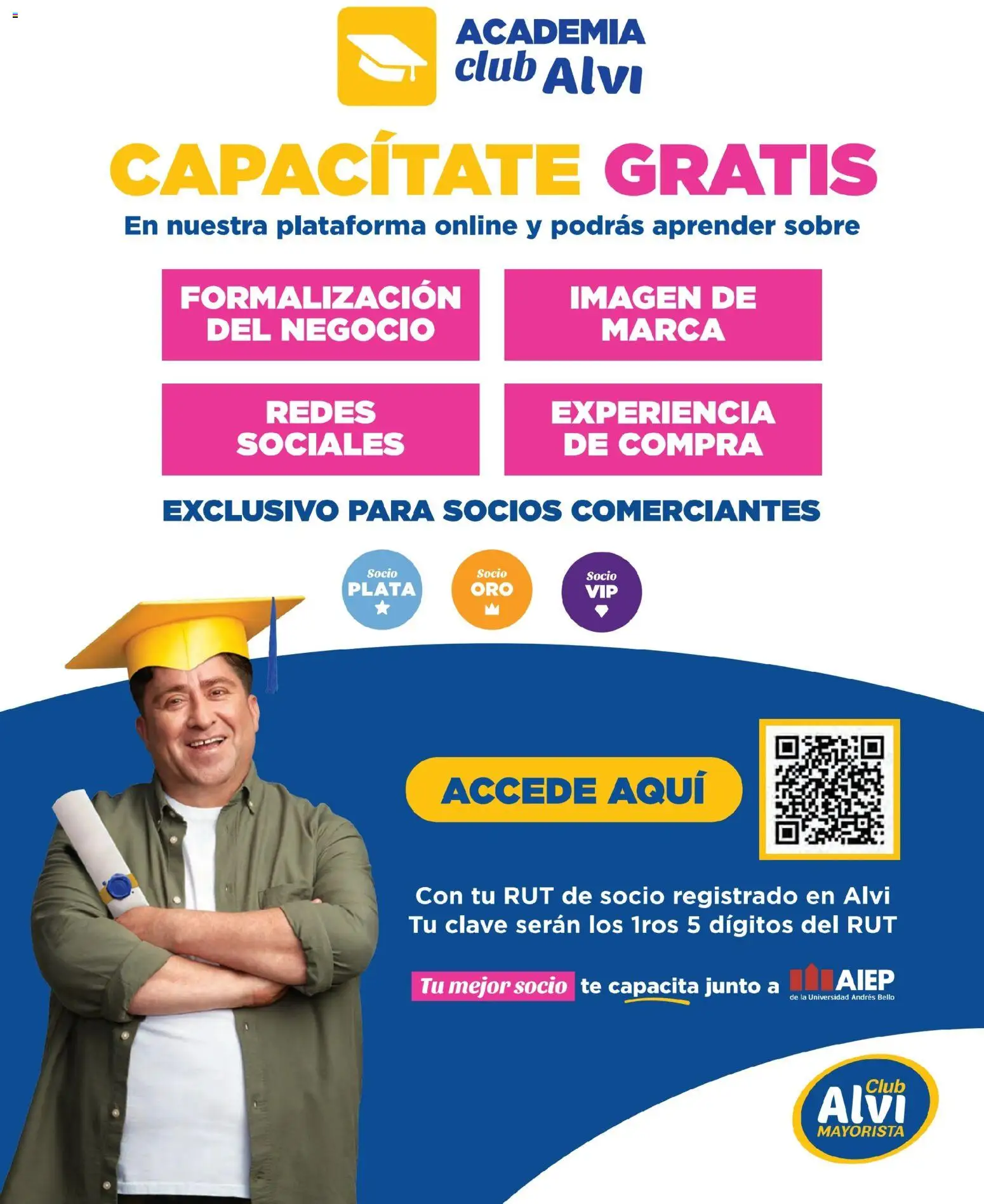 Alvi Ofertas  | 21.04.2026 | ¡Descubre descuentos favorables hoy mismo! | Chile