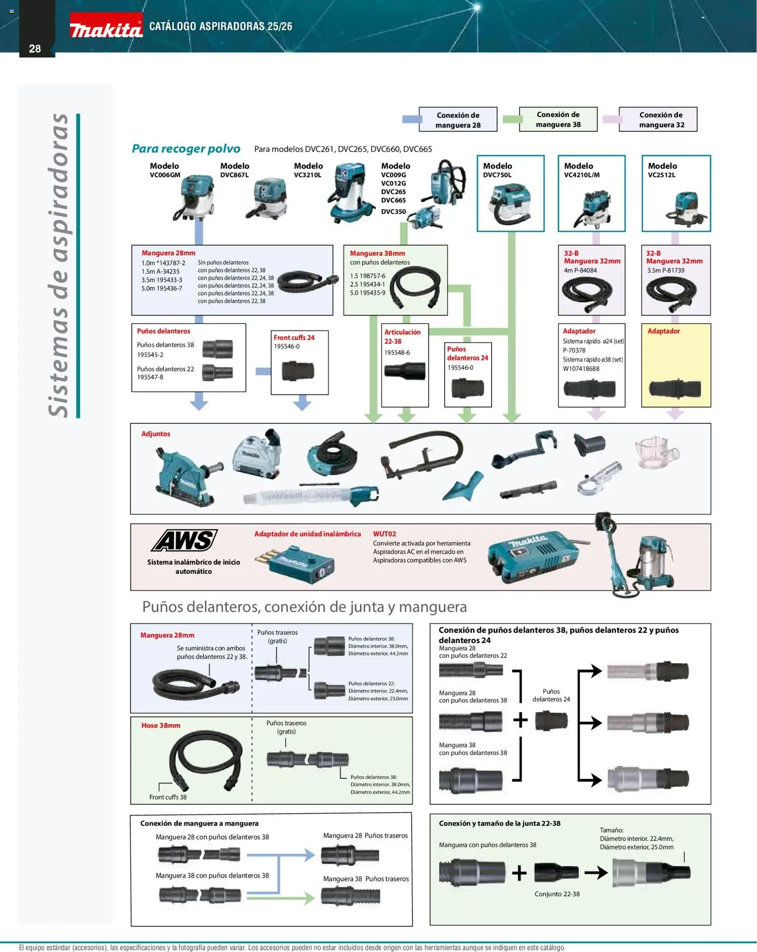 Nuevas ofertas de Makita válidas en toda la República Mexicana desde el 01.12.2025. ¡Encuentra las mejores ofertas en Makita catálogo Aspiradoras! | Página: 28 | Productos: Manguera, Adaptador, Conjunto, Polvo