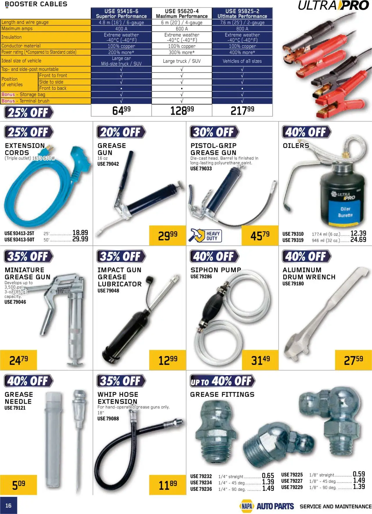 NAPA Auto Parts flyer valid from 01.10.2025 | Page: 16