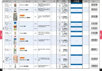 01.01.2025から有効なオファーを含む コーナン - 2025年度最新版の肥料 | ページ: 9 | 製品: キャベツ