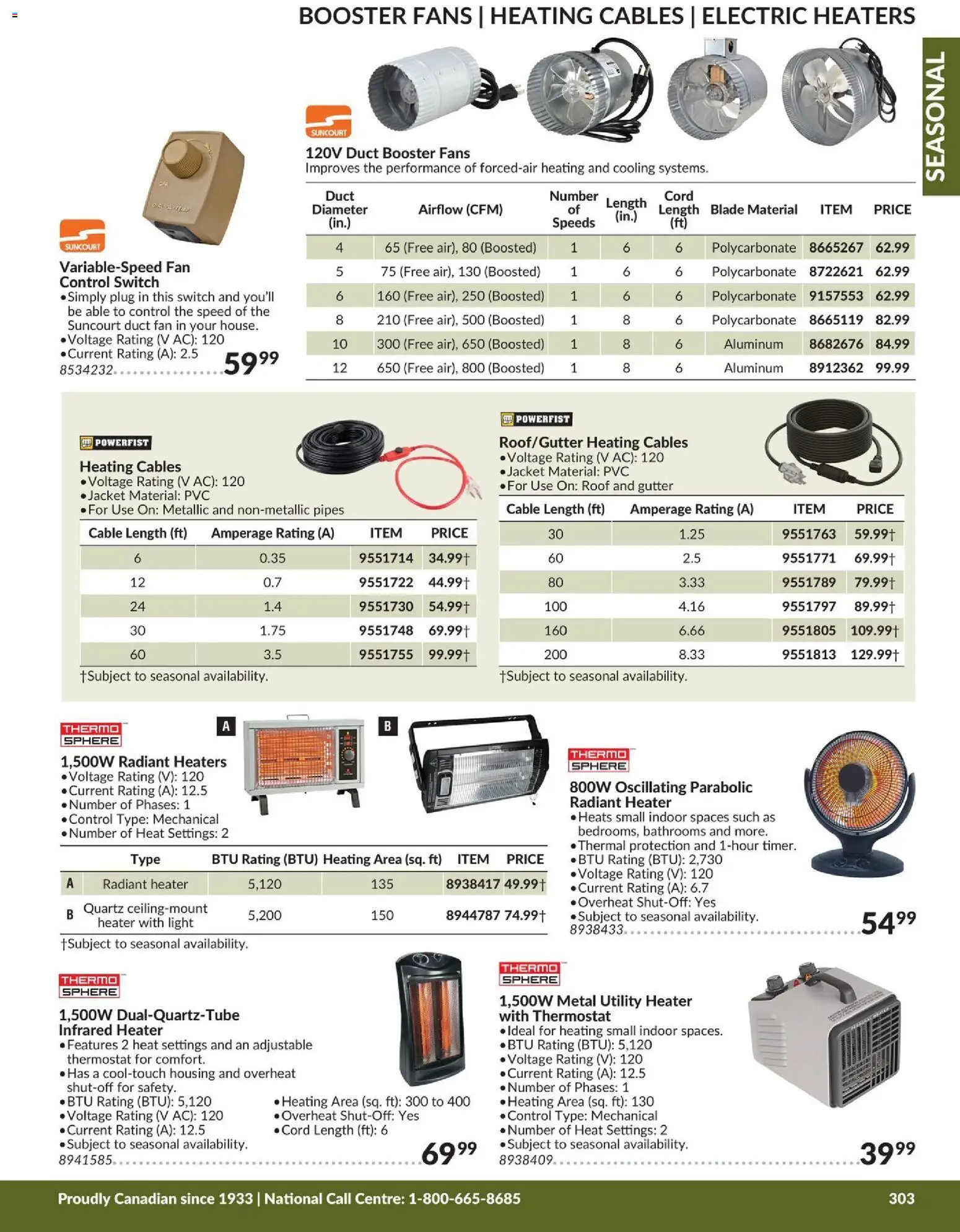 Princess Auto flyer valid from 21.04.2026 | Page: 46 | Products: Cable, Fan, Jacket