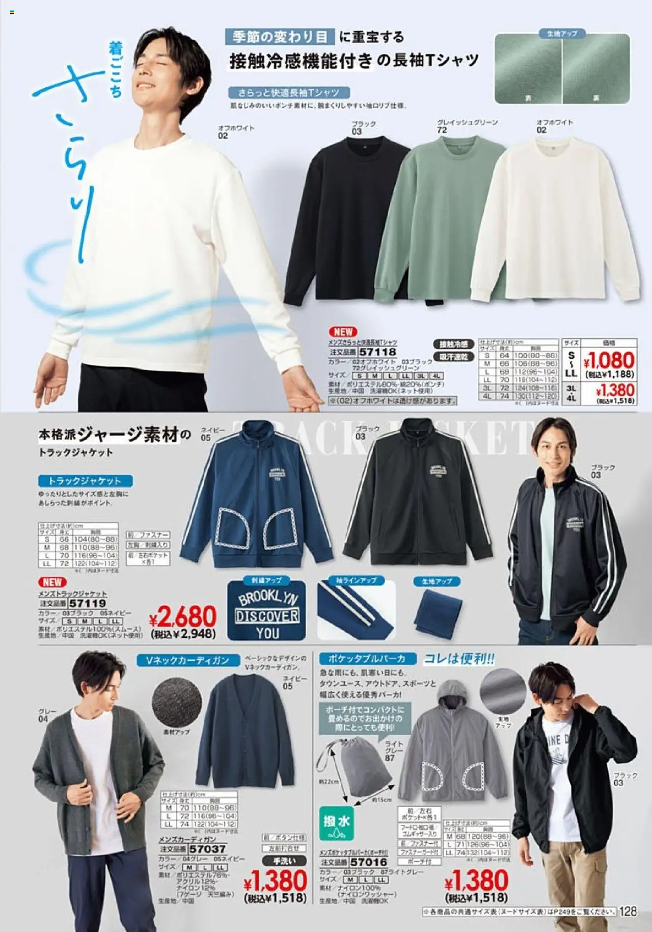 {H1} | ページ: 129