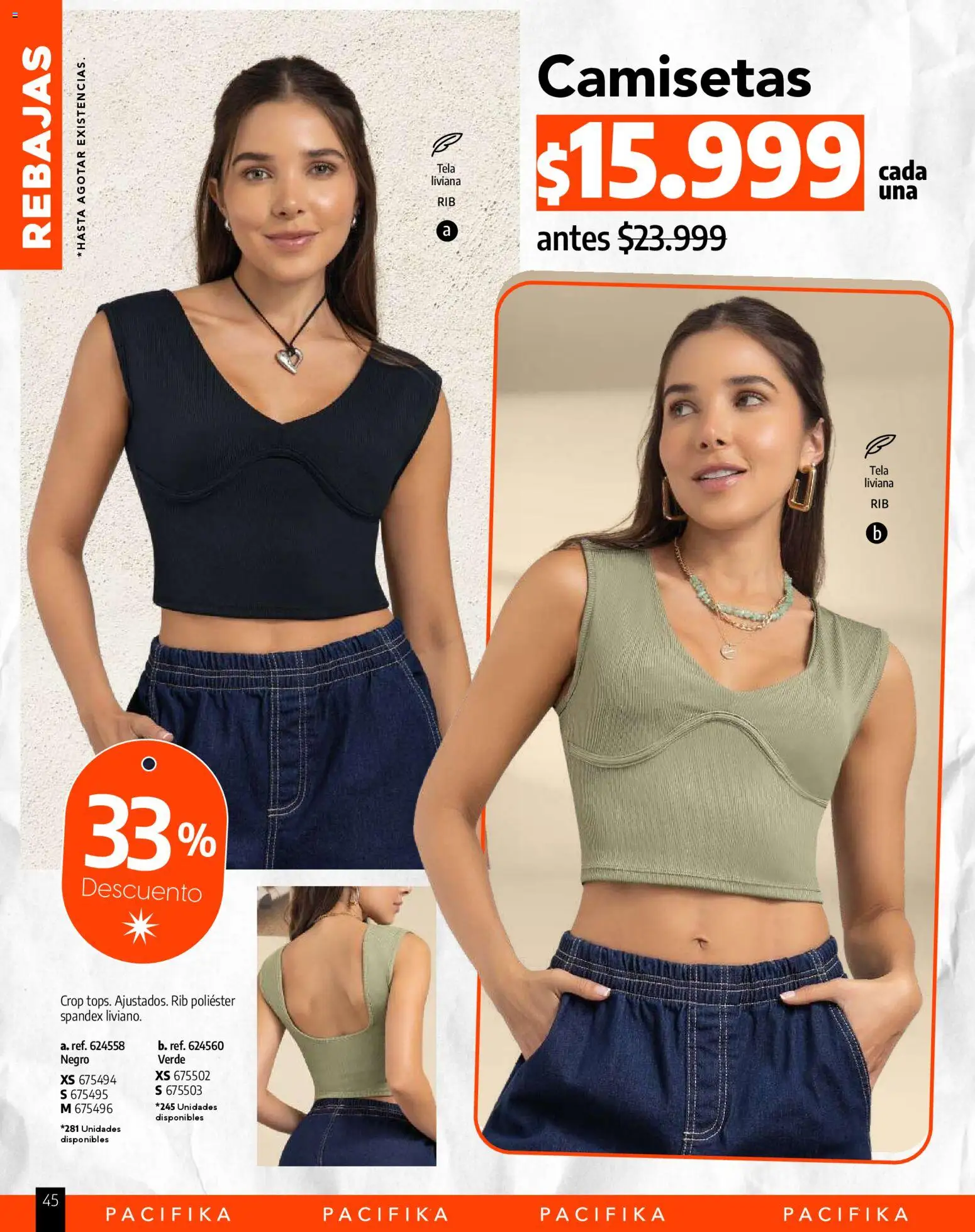 Pacifika revista - valida desde el 01.02.2026 | Página: 266