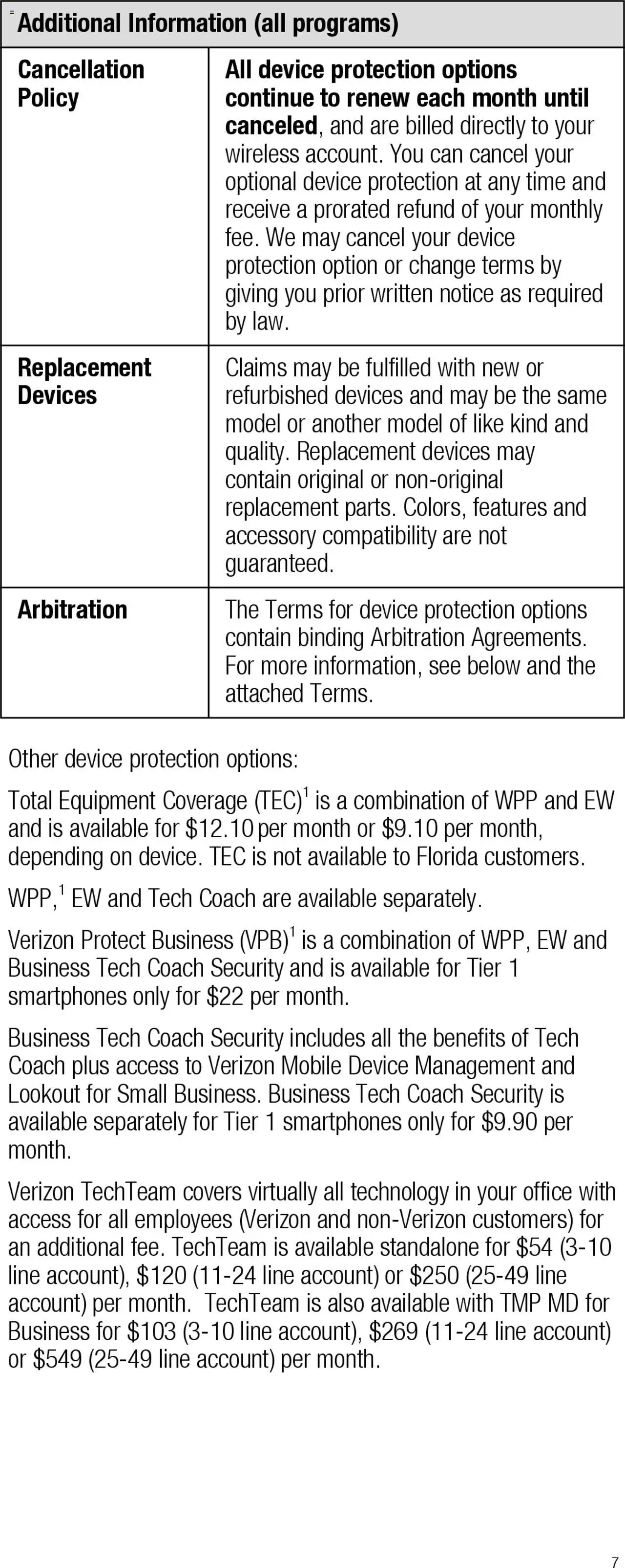 Verizon - Total Mobile Protection for Business and Multi-Devices for Business - valid from 13.03.2025 | Page: 7