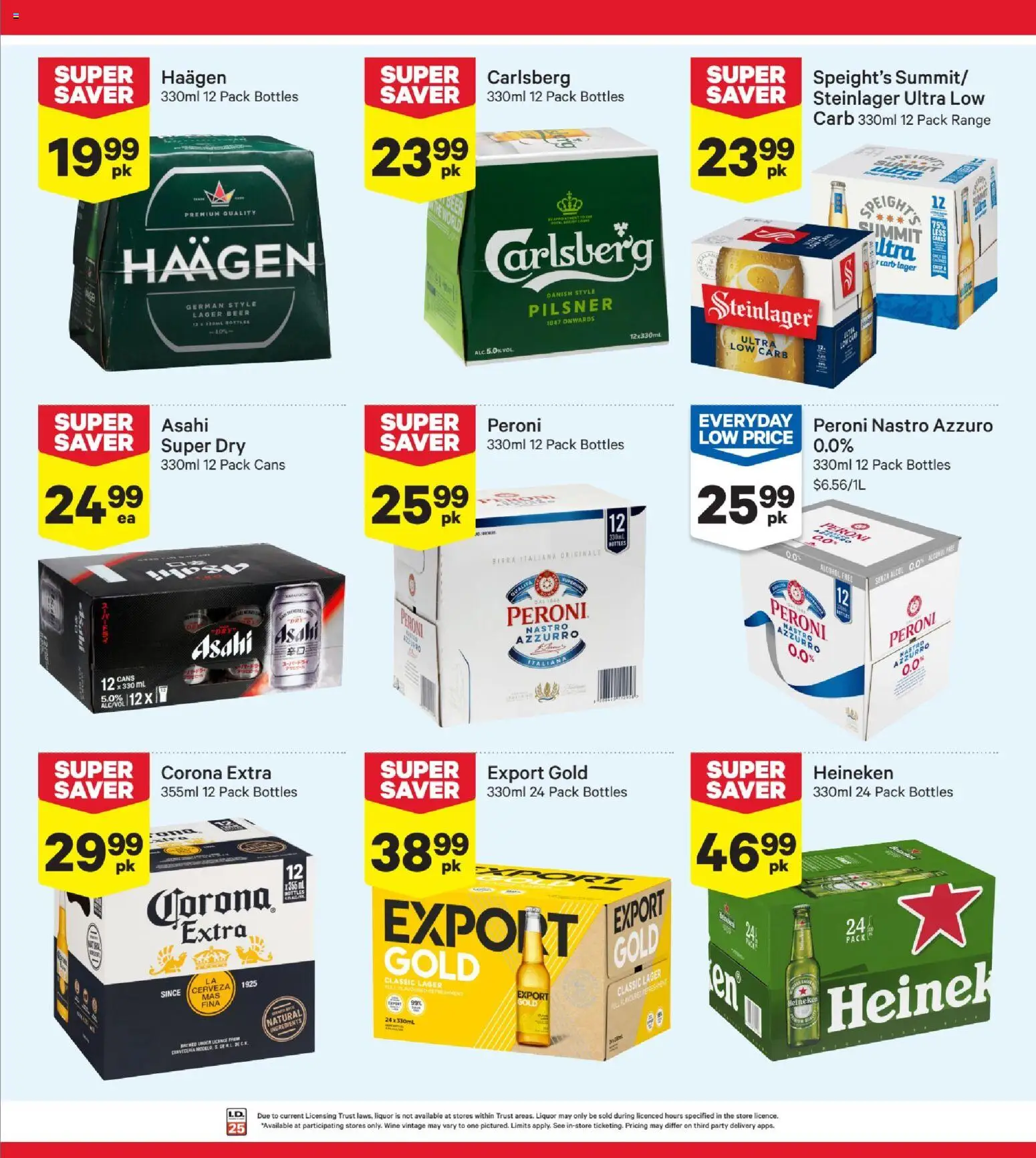 New World catalogue from 12.01.2026 | Page: 27