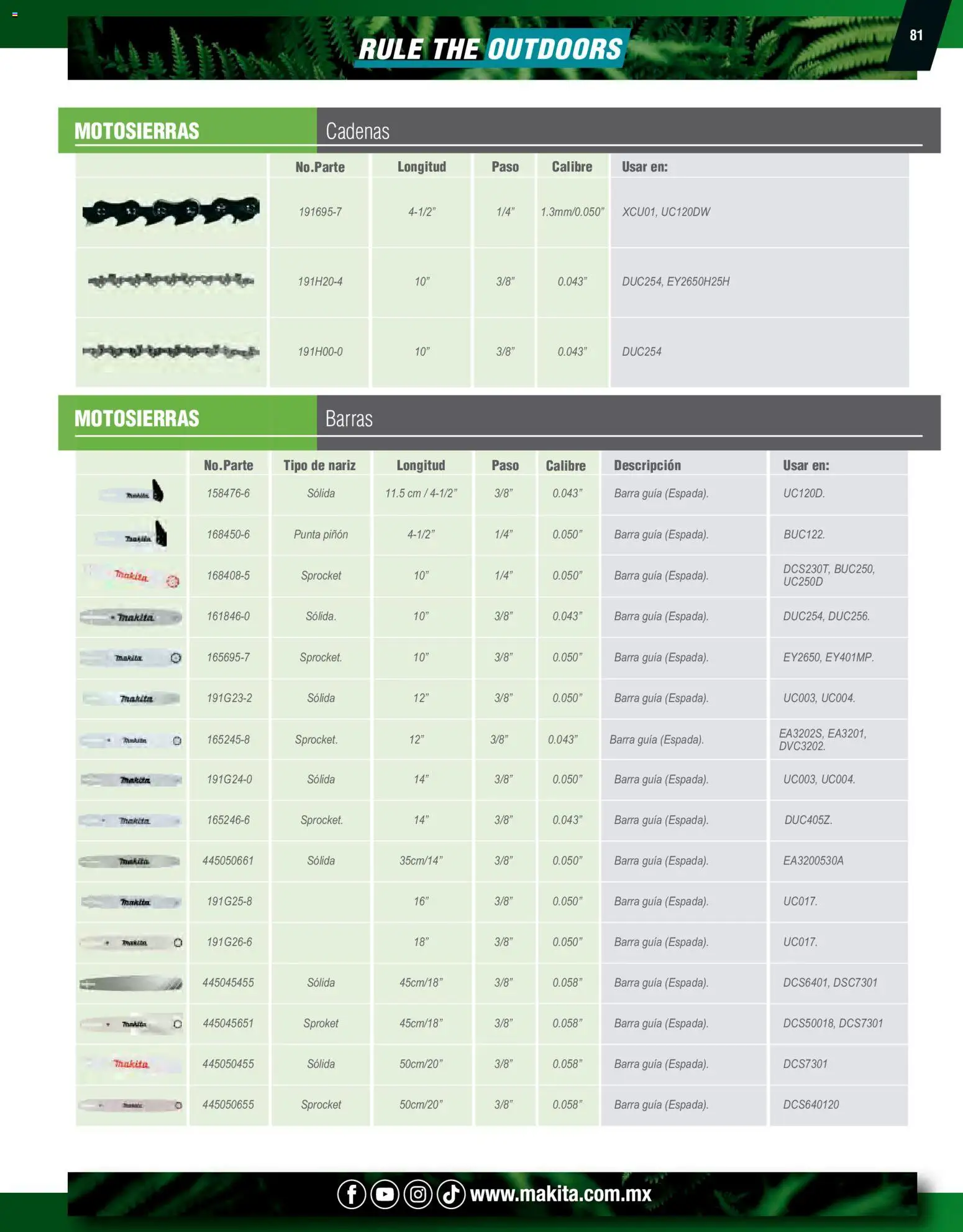 Nuevas ofertas de Makita válidas en toda la República Mexicana desde el 07.10.2024. ¡Encuentra las mejores ofertas en Makita catálogo Ope! | Página: 81 | Productos: Extensión, Cuadro, Adaptador