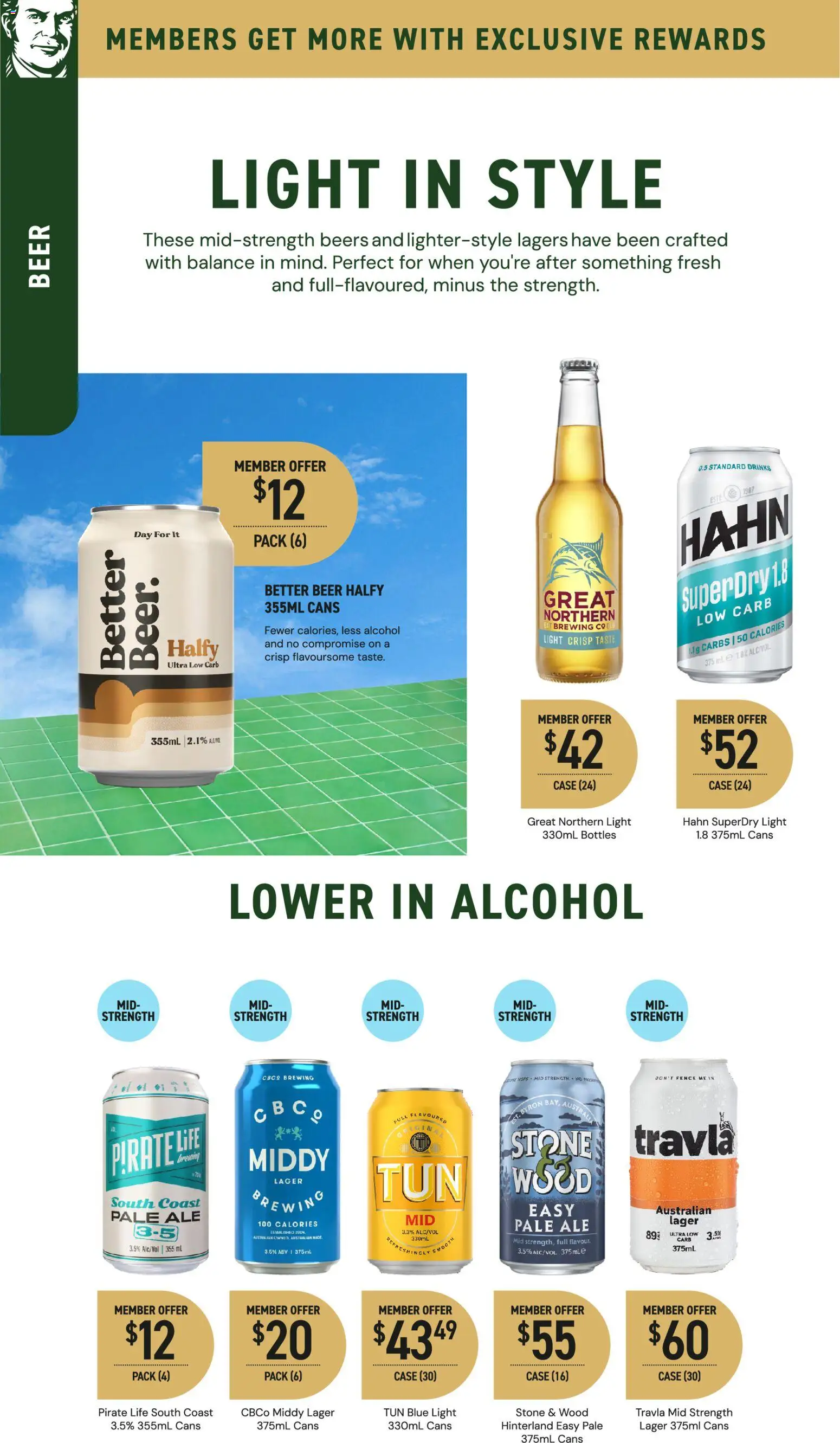 Dan Murphy's catalogue - valid from 08.01.2026 | Page: 34 | Products: Fence, Beer, Wood, Case