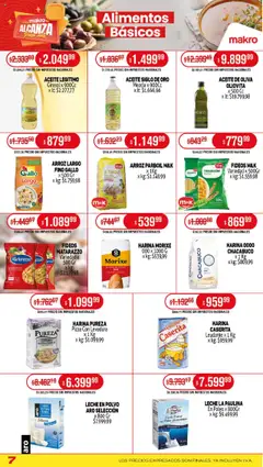 Makro ofertas │ válido desde el 14.08.2025 | Página: 7