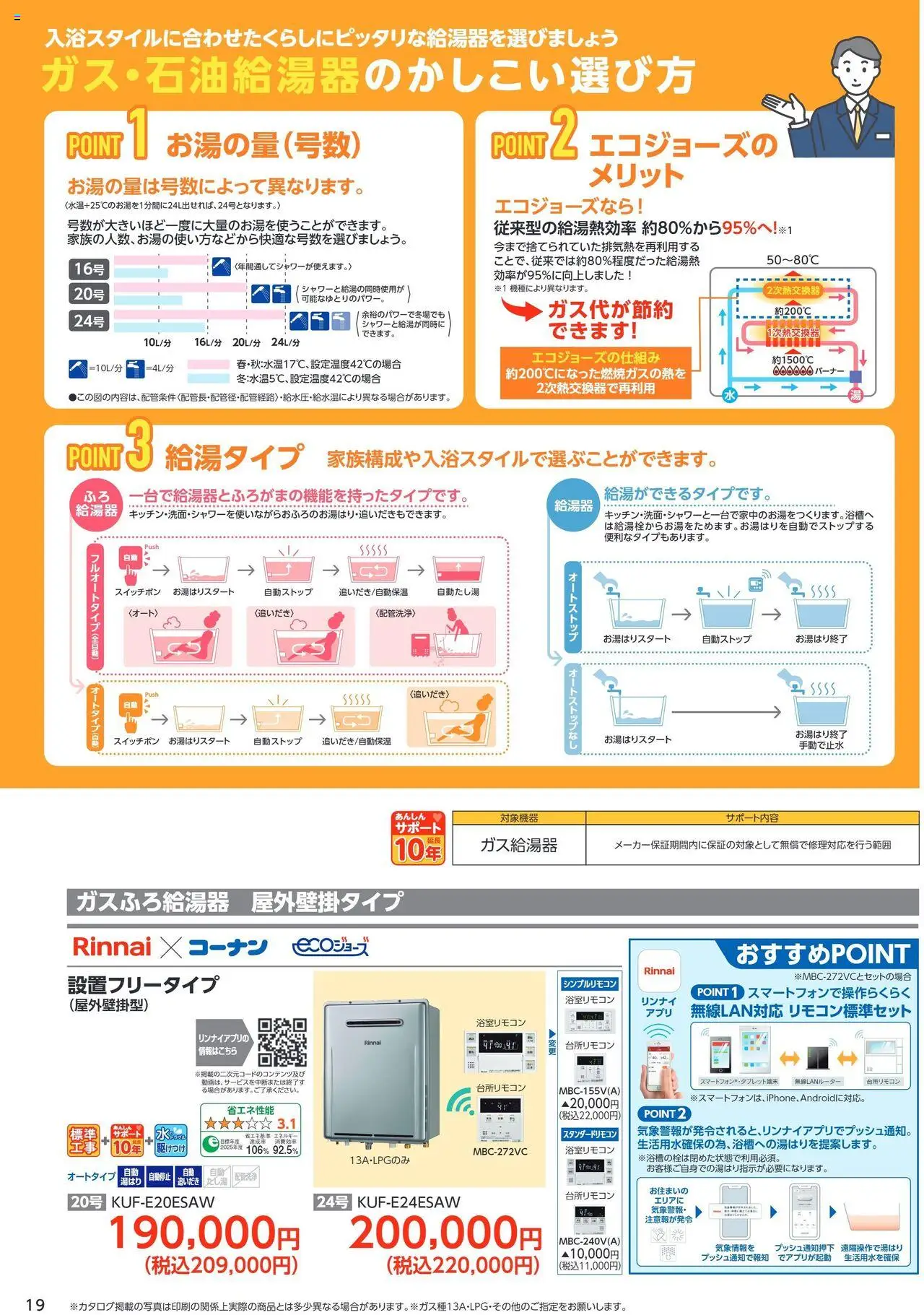 {H1} | ページ: 20 | 製品: 無線LANルーター, スマートフォン