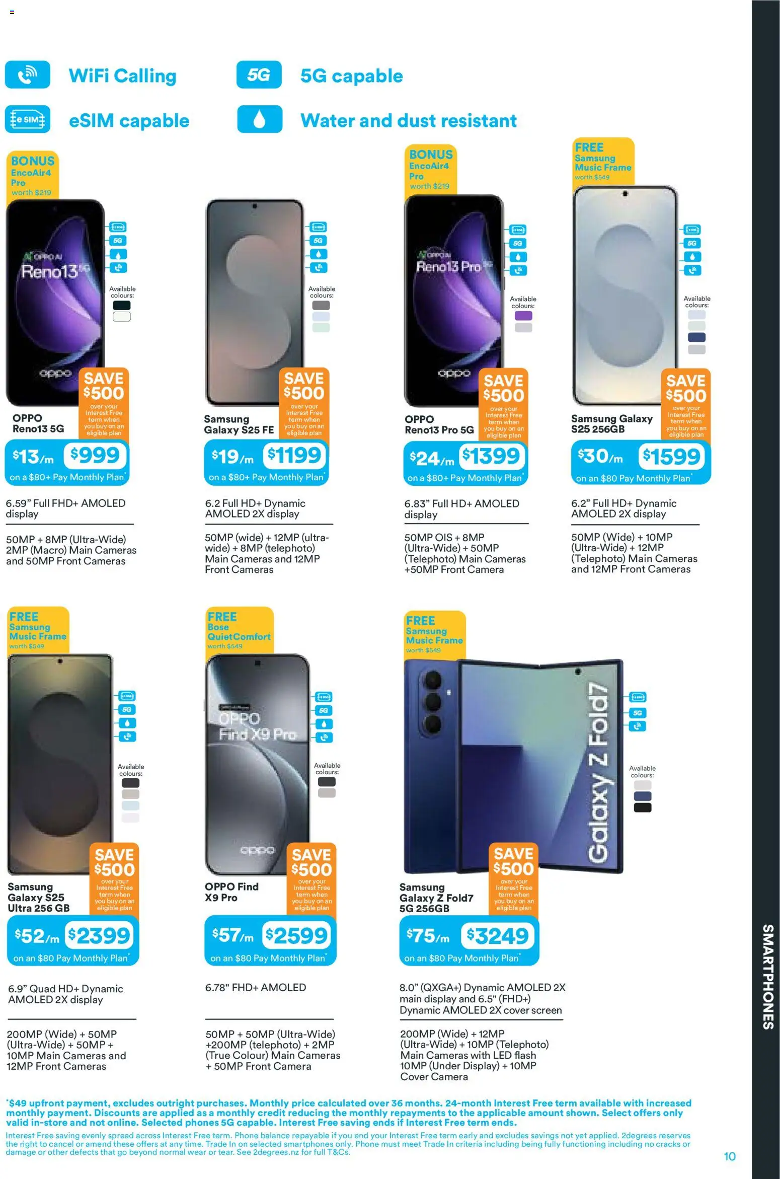 2 Degrees catalogue from 02.11.2025 | Page: 20