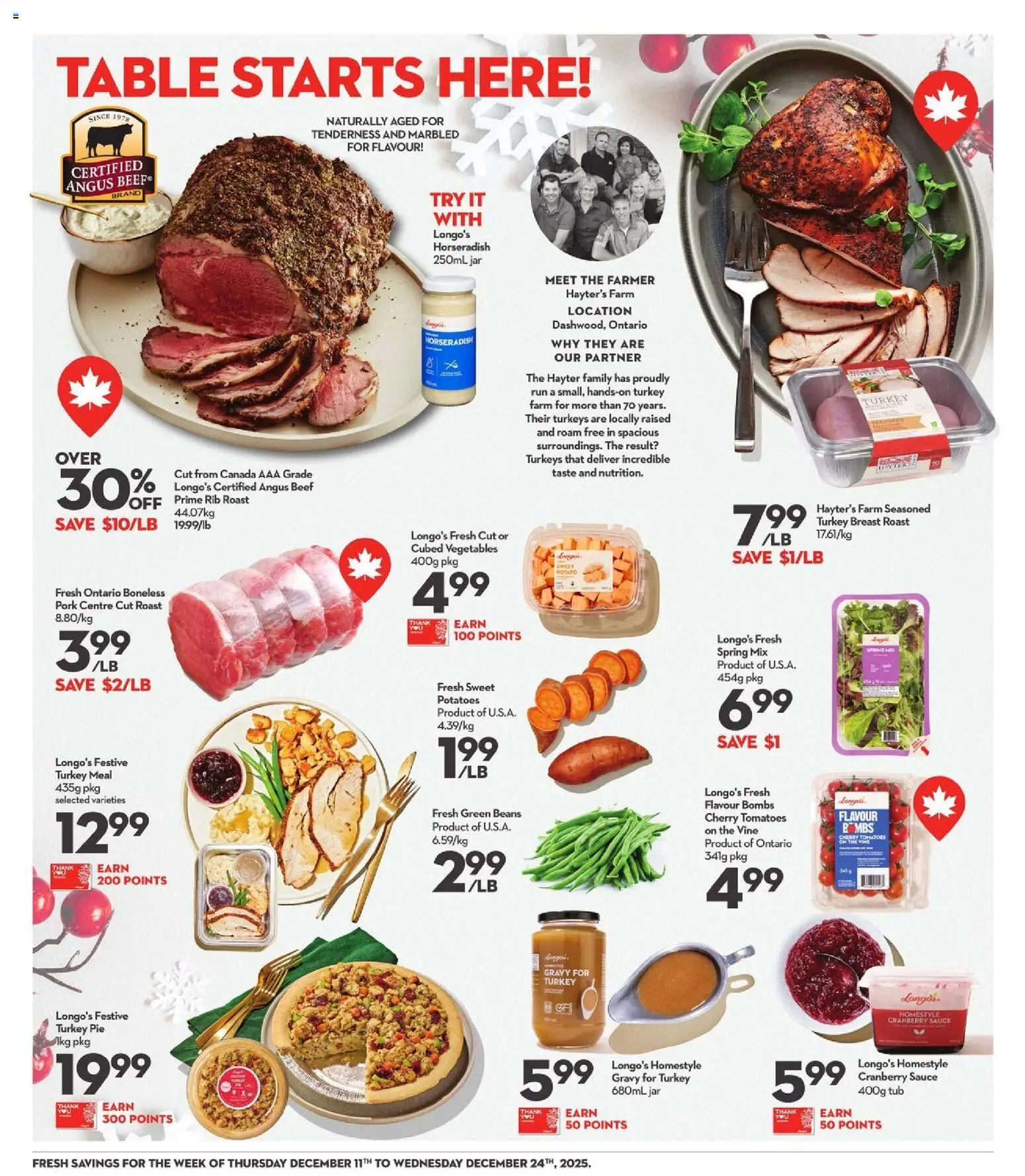 Longo's flyer valid from 11.12.2025 | Page: 9 | Products: Turkey, Table, Pork, Tomatoes