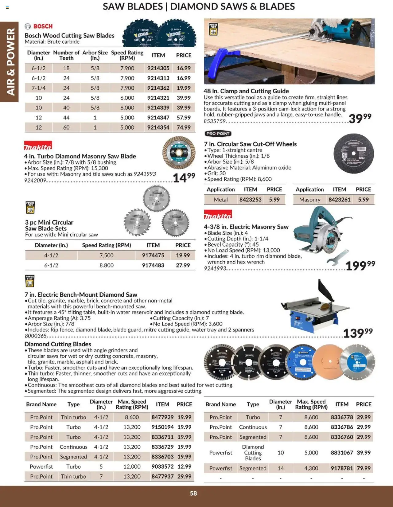 Princess Auto flyer valid from 16.04.2025 | Page: 64 | Products: PC
