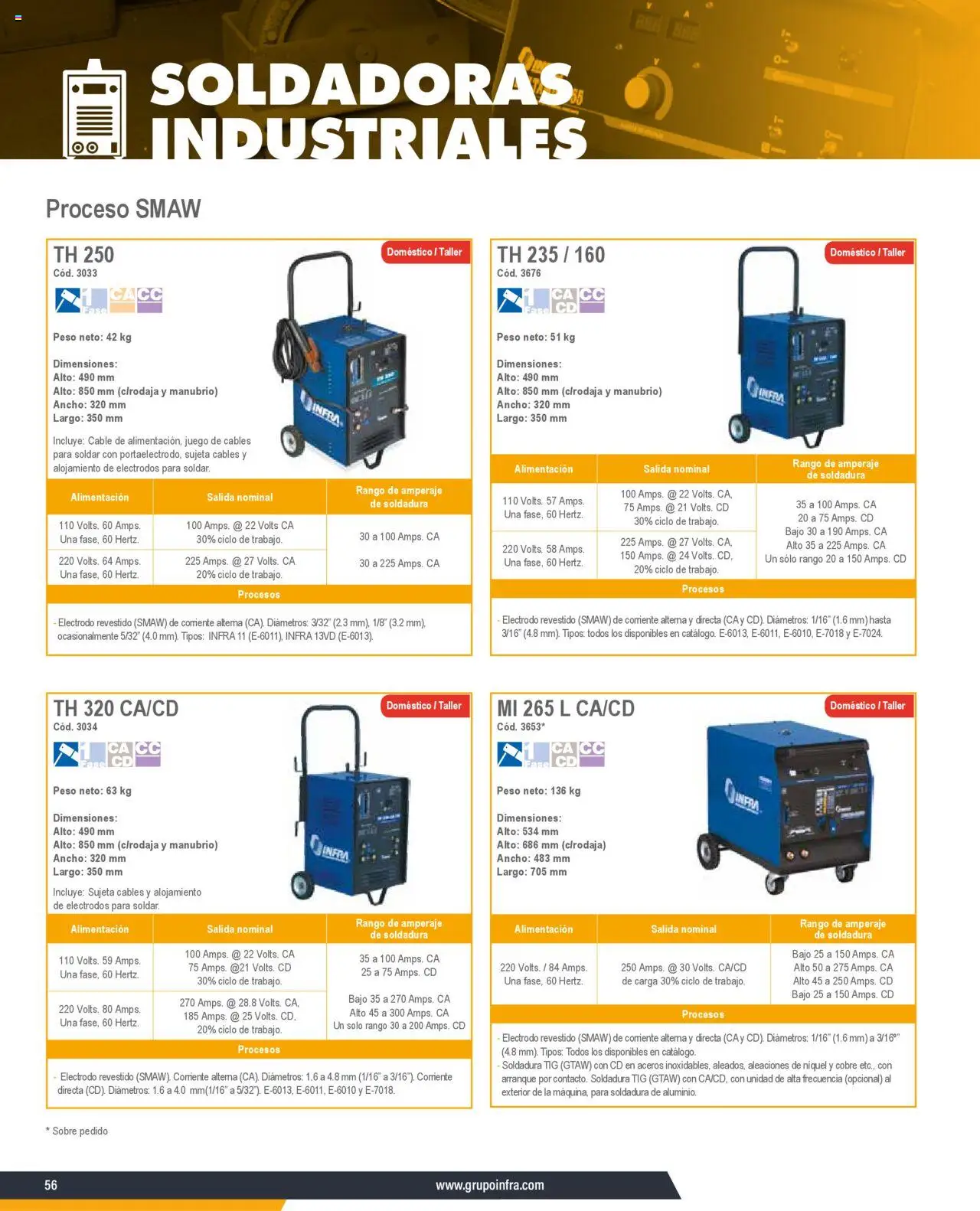 Nuevas ofertas de Infra válidas en toda la República Mexicana desde el 07.01.2025. ¡Encuentra las mejores ofertas en Infra catálogo Soldadoras industriales! | Página: 4 | Productos: Cable, Juego, Sobre