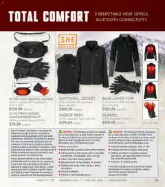 Preview of Cabela's weekly ads valid from 20.11.2025 | Page: 83 | Products: Vest, Jacket, Gloves, Gun