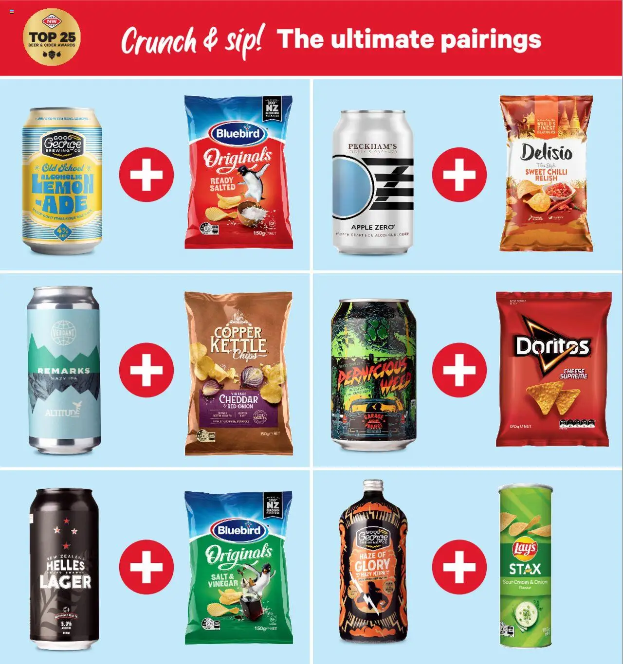 New World catalogue from 15.09.2025 | Page: 27