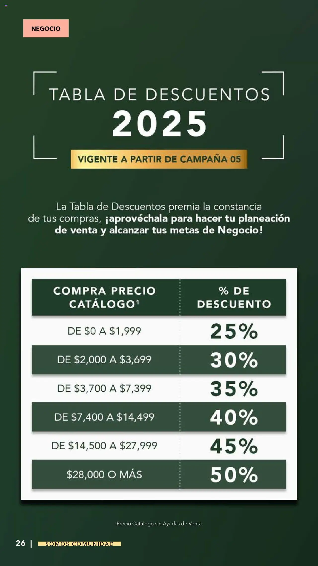 Nuevas ofertas de Yves Rocher válidas en toda la República Mexicana desde el 18.09.2025. ¡Encuentra las mejores ofertas en Yves Rocher - Catálogo Somos Comunidad! | Página: 26 | Productos: Campana