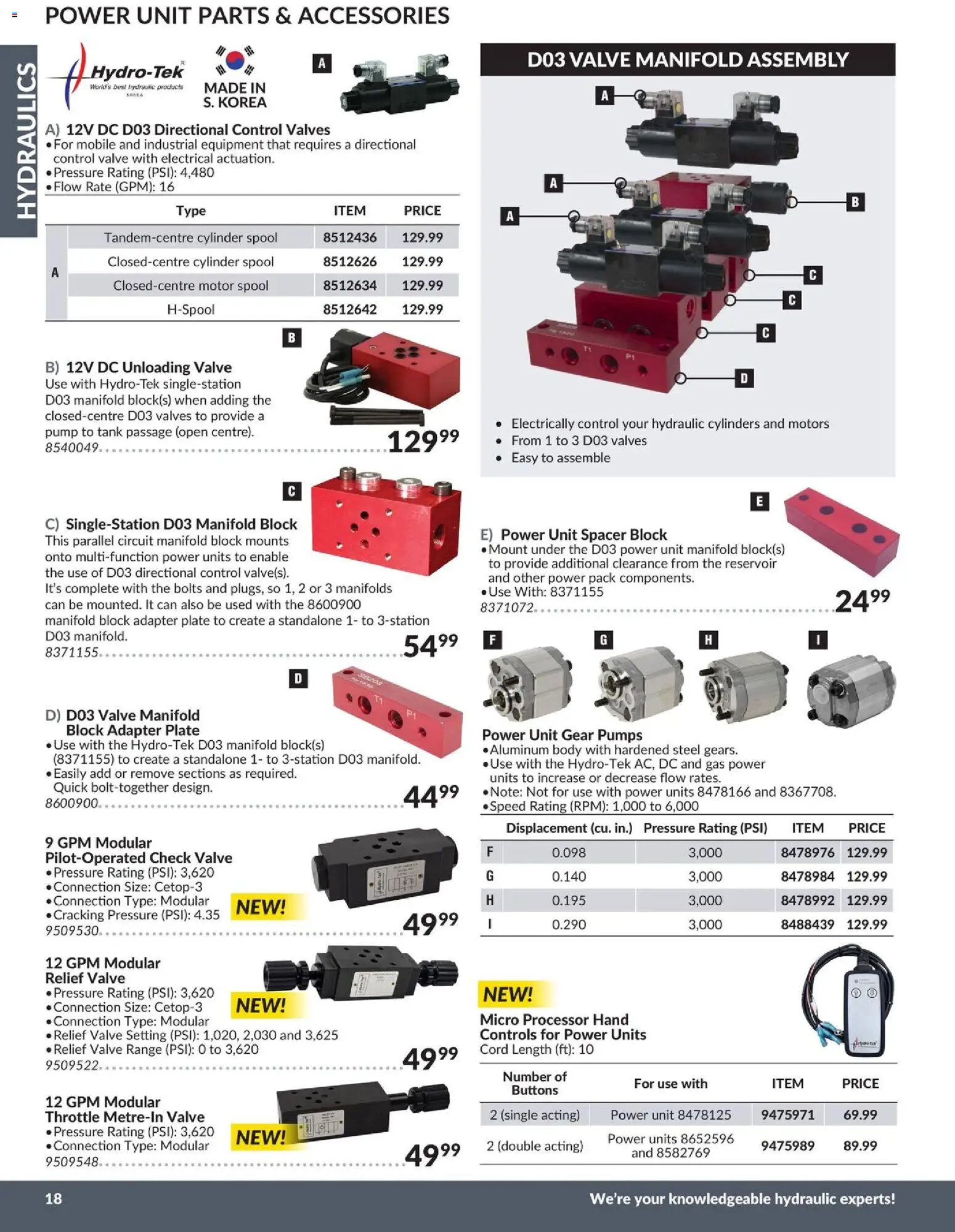 Princess Auto flyer valid from 21.04.2026 | Page: 19 | Products: Adapter