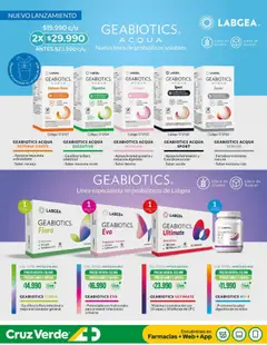 Cruz Verde - Bienestar válido desde el 01.03.2026 | Página: 6