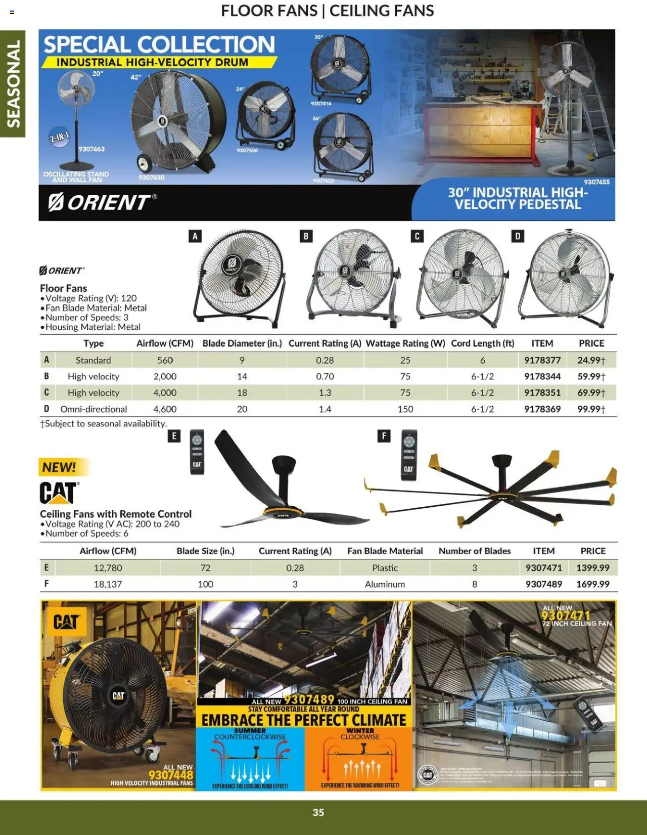 Princess Auto flyer valid from 16.04.2025 | Page: 40 | Products: Fan
